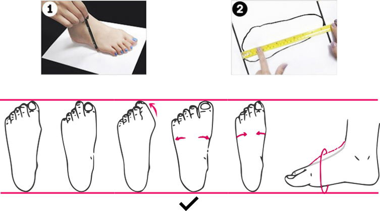 comment mesurer vos pieds